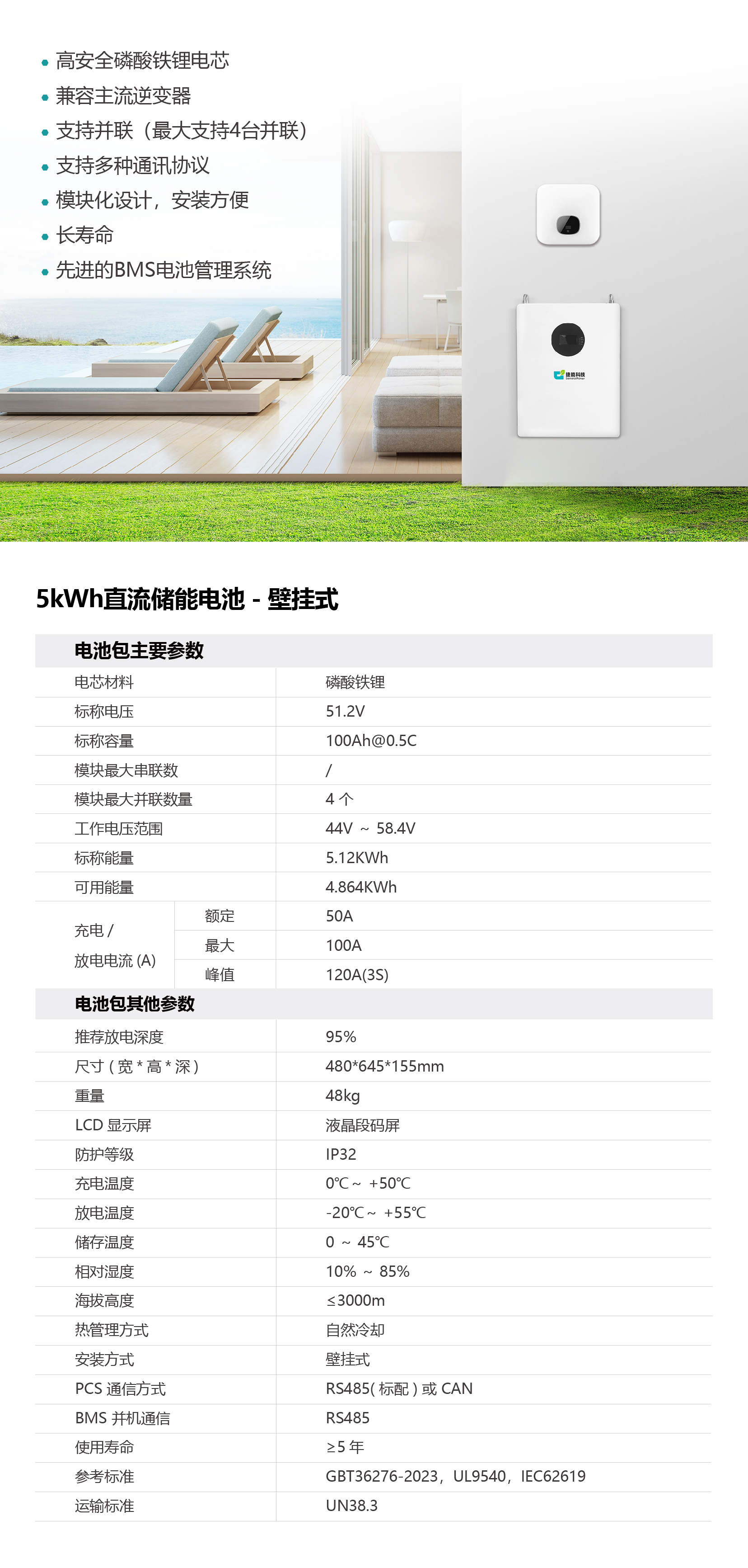 5kwh-bi gua_畫板 1.jpg